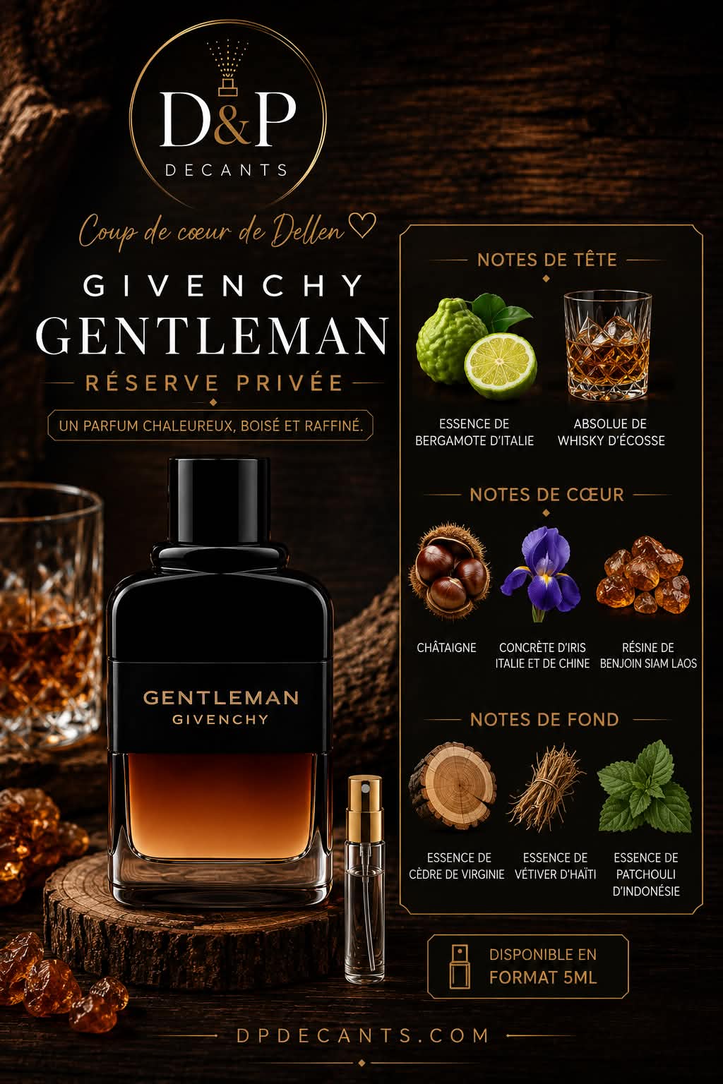 Givenchy Gentleman - Réserve privée EDP - 5ml