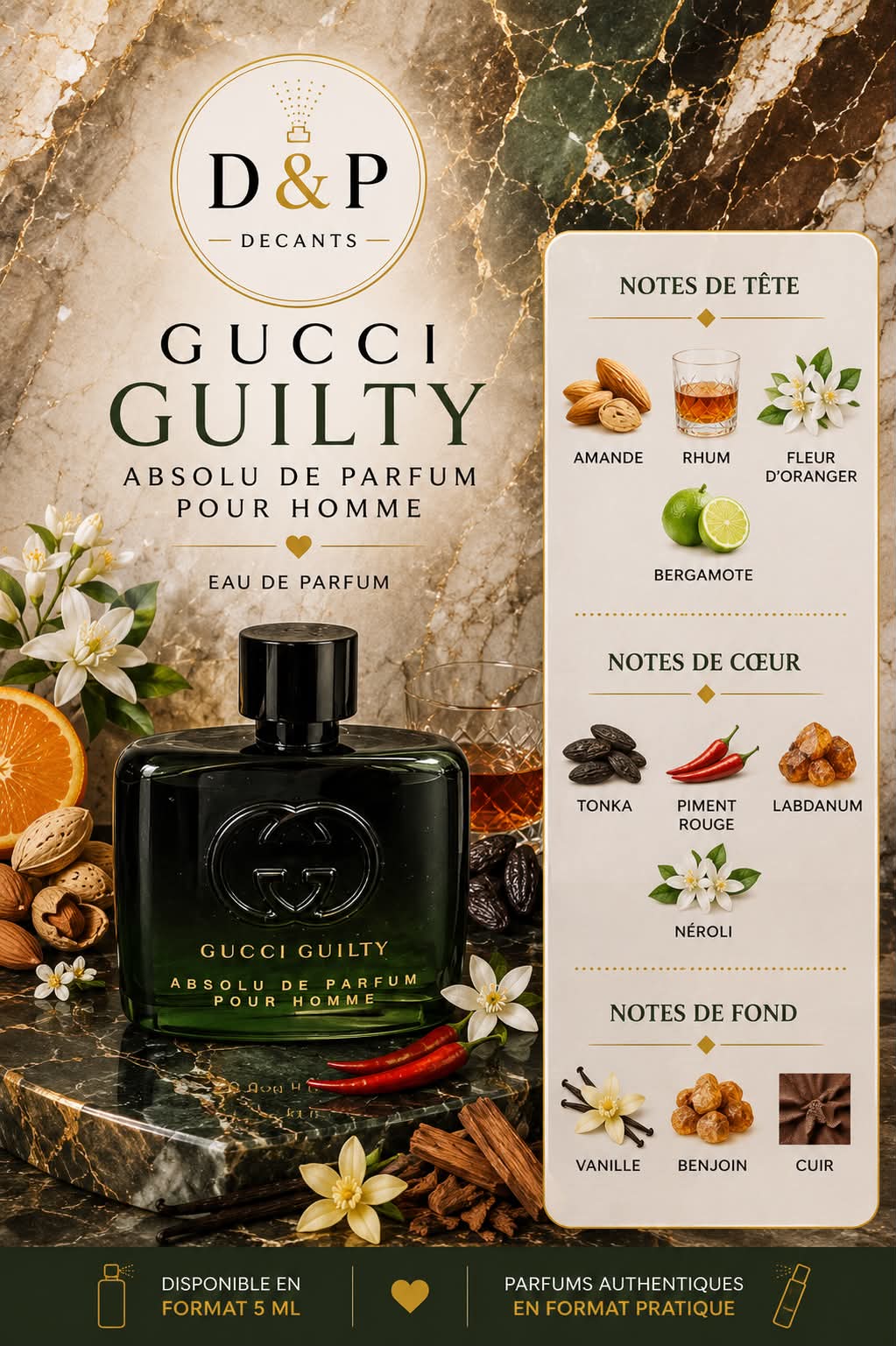 Gucci - Guilty Absolu de parfum - 5ml