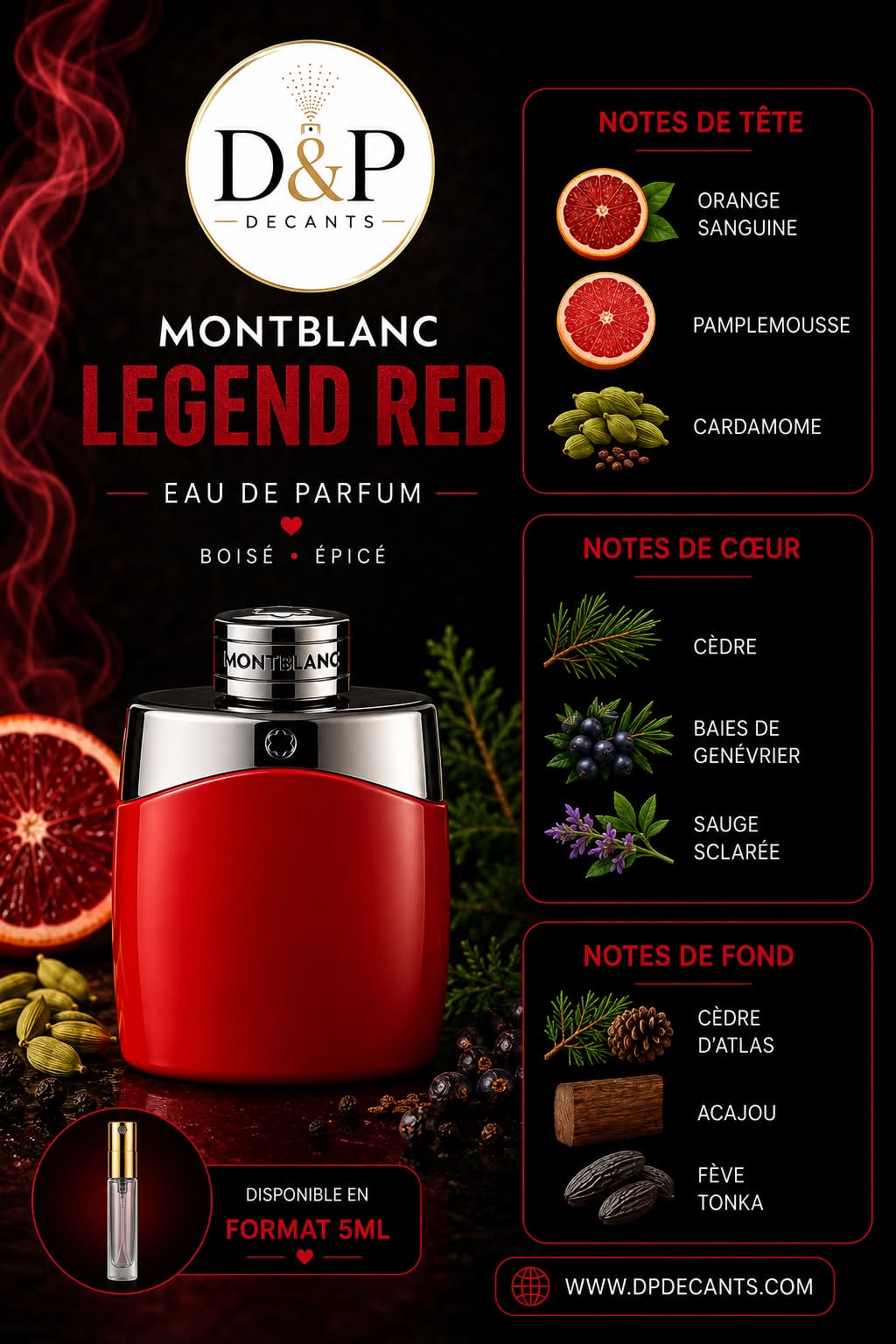 Mont blanc Legend Red EDP - 5ml